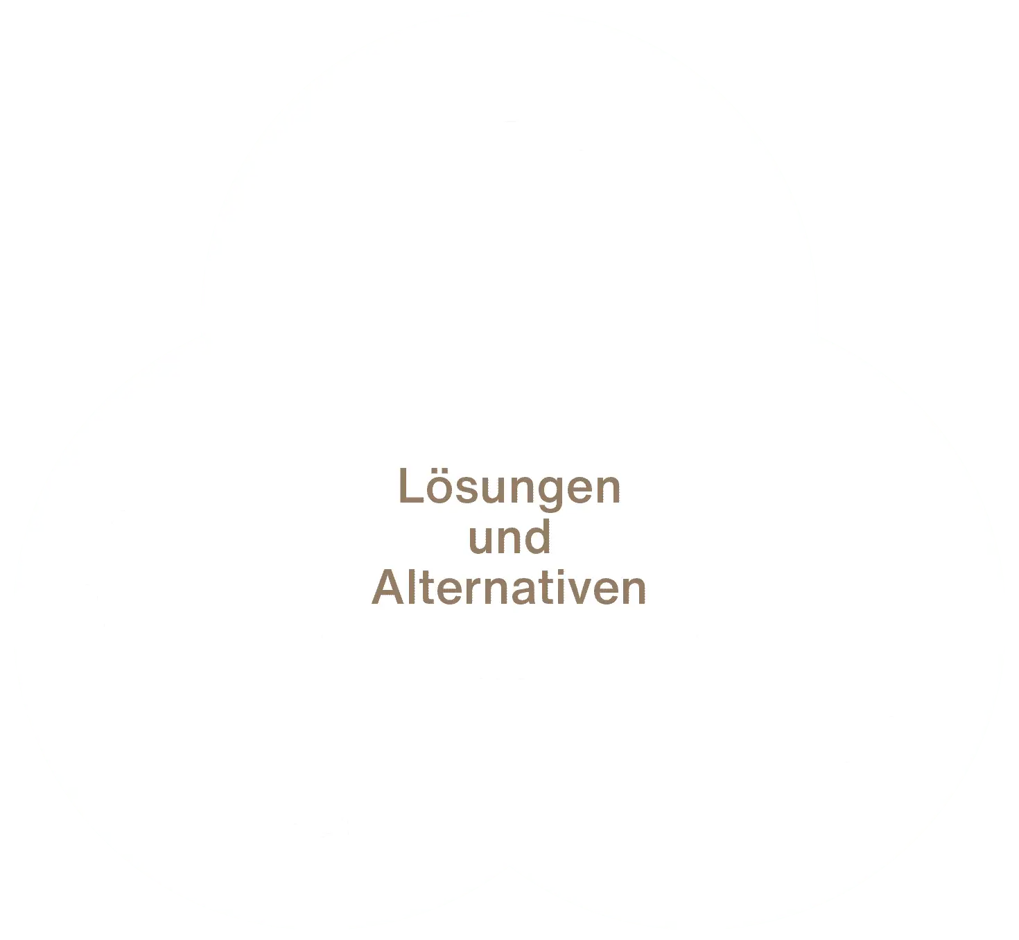 SystemischeTherapie Beratung Selbstwertcoaching Hamburg & Online